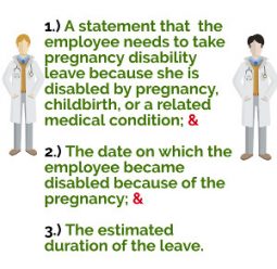 How Do I Take Maternity Leave in California? - A Law Guide [2019]